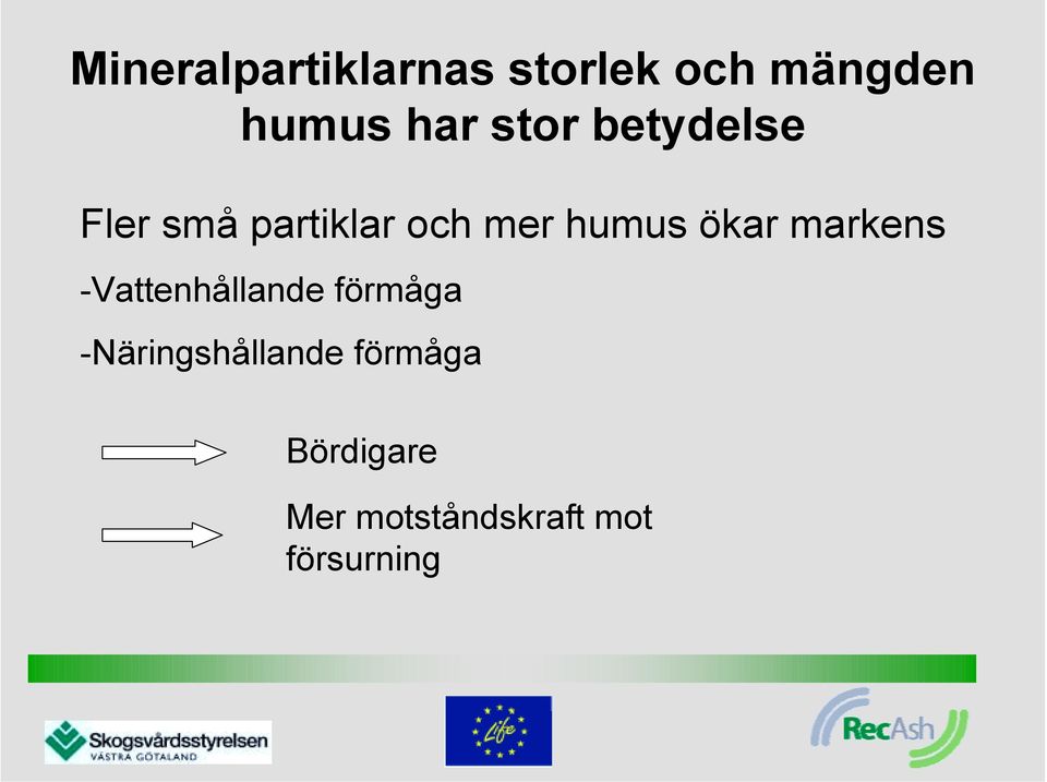 ökar markens -Vattenhållande förmåga