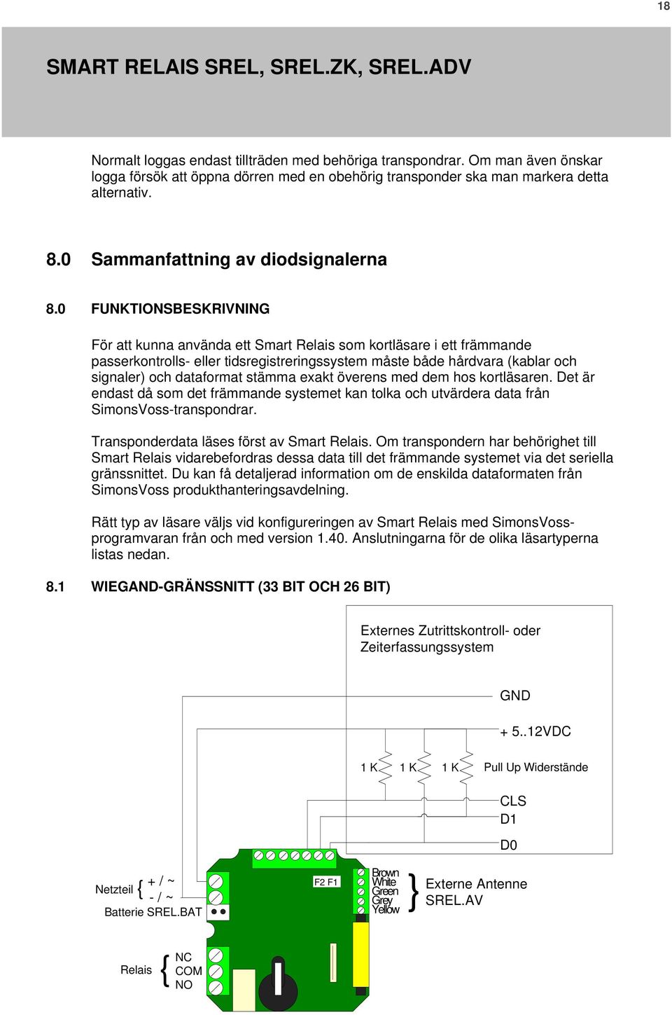 0 FUNKTIONSBESKRIVNING För att kunna använda ett Smart Relais som kortläsare i ett främmande passerkontrolls- eller tidsregistreringssystem måste både hårdvara (kablar och signaler) och dataformat
