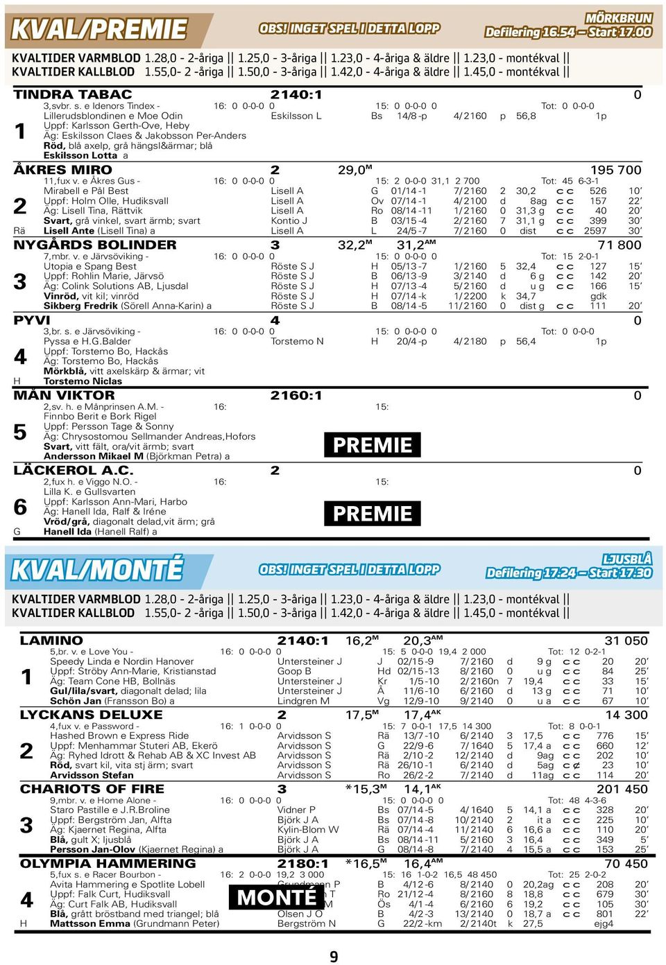 Andreas,Hofors Svart, vitt fält, ora/vit ärmb; svart PREMIE Andersson Mikael M (Björkman Petra) a LÄCKEROL BS060A.C. 0,fux h. e Viggo N.O. - 6: 5: Kvalificeringslopp. Lilla K.