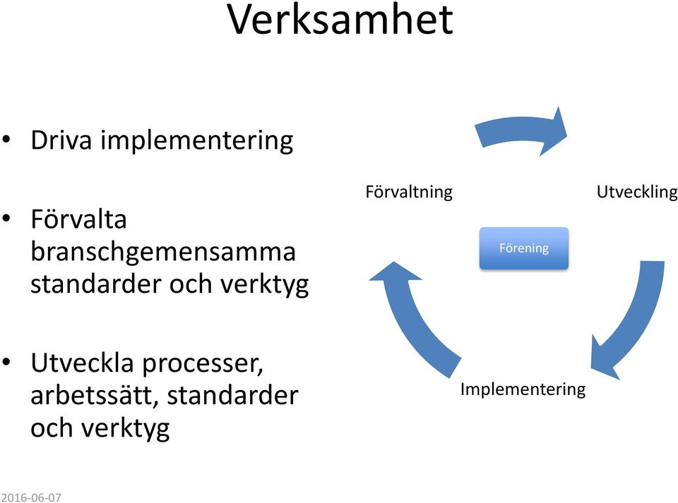 Förvaltning Förening Utveckling Utveckla