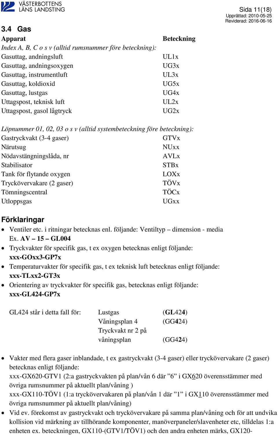 Närutsug NUxx Nödavstängningslåda, nr AVLx Stabilisator STBx Tank för flytande oxygen LOXx Tryckövervakare (2 gaser) TÖVx Tömningscentral TÖCx Utloppsgas UGxx Förklaringar Ventiler etc.