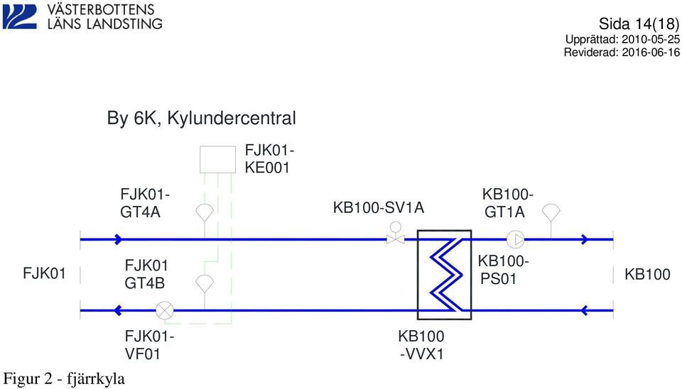 KB100- GT1A FJK01 FJK01 GT4B KB100- PS01