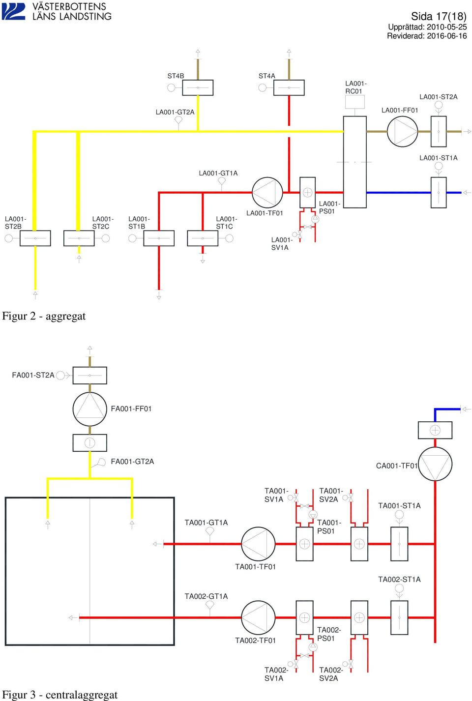 FA001-ST2A FA001-FF01 FA001-GT2A CA001-TF01 TA001- SV1A TA001- SV2A TA001-ST1A TA001 TA001-