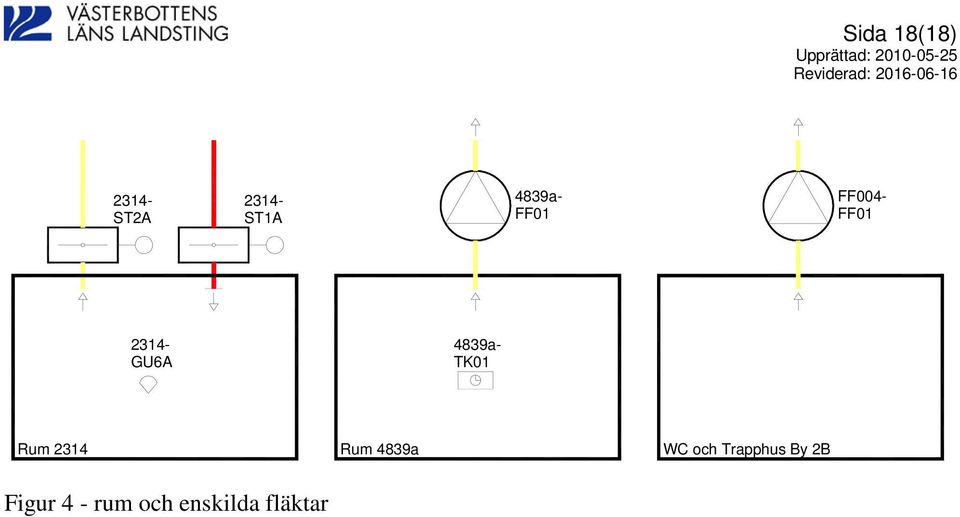 4839a- TK01 Rum 2314 Rum 4839a WC och