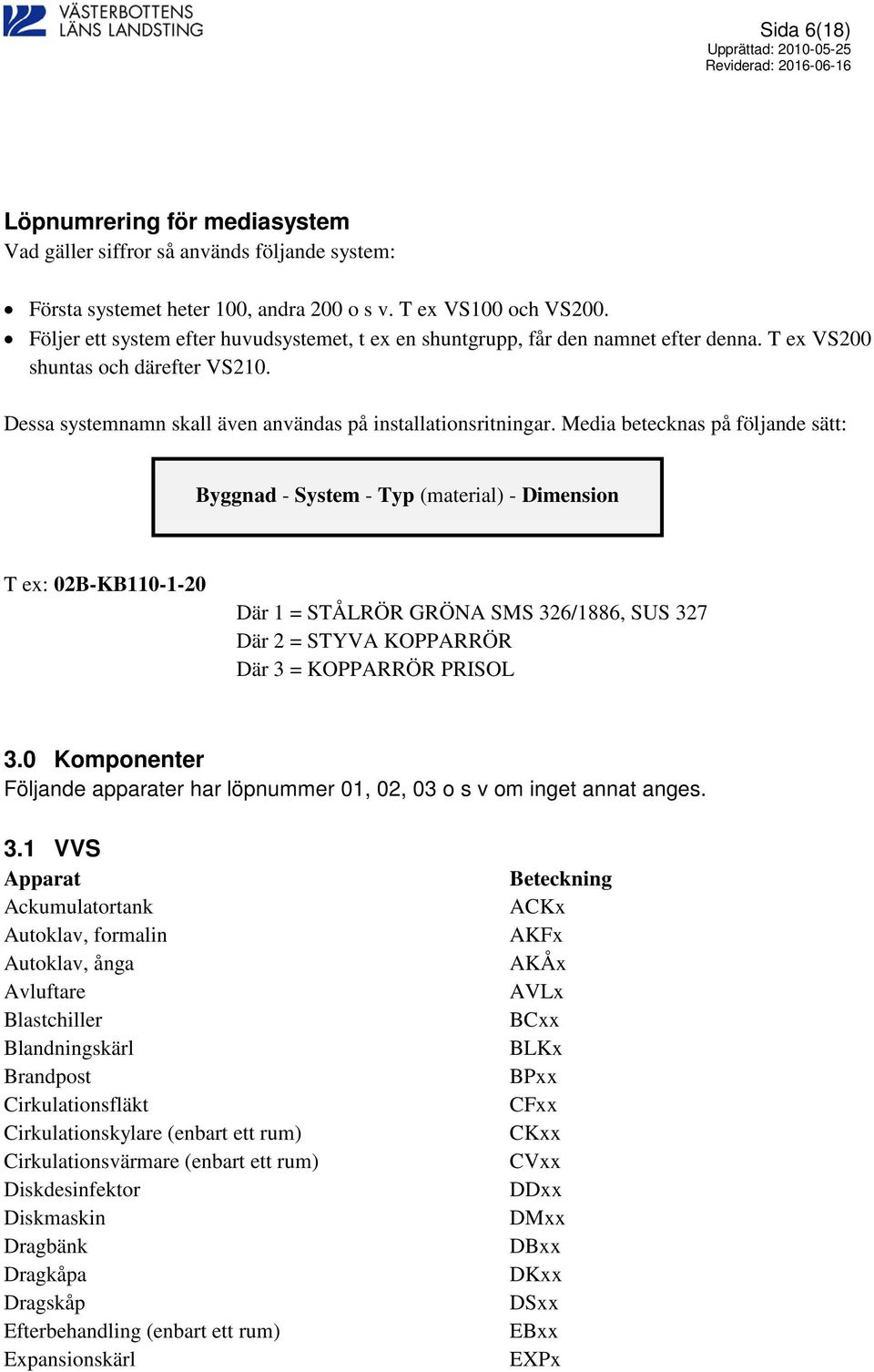 Media betecknas på följande sätt: Byggnad - System - Typ (material) - Dimension T ex: 02B-KB110-1-20 Där 1 = STÅLRÖR GRÖNA SMS 326/1886, SUS 327 Där 2 = STYVA KOPPARRÖR Där 3 = KOPPARRÖR PRISOL 3.