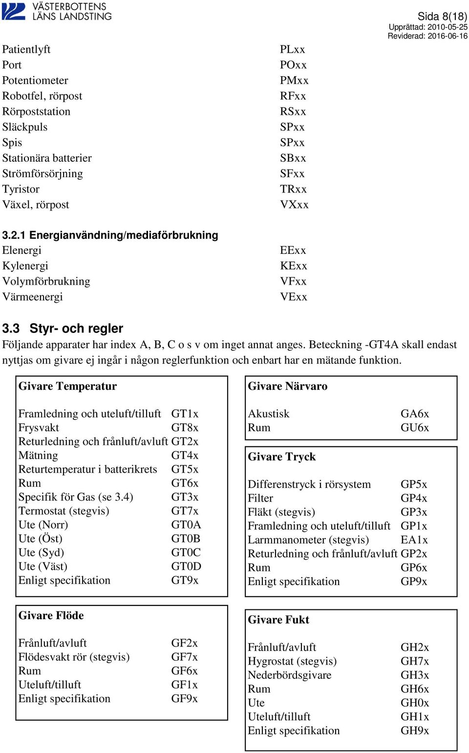 3 Styr- och regler Följande apparater har index A, B, C o s v om inget annat anges. Beteckning -GT4A skall endast nyttjas om givare ej ingår i någon reglerfunktion och enbart har en mätande funktion.