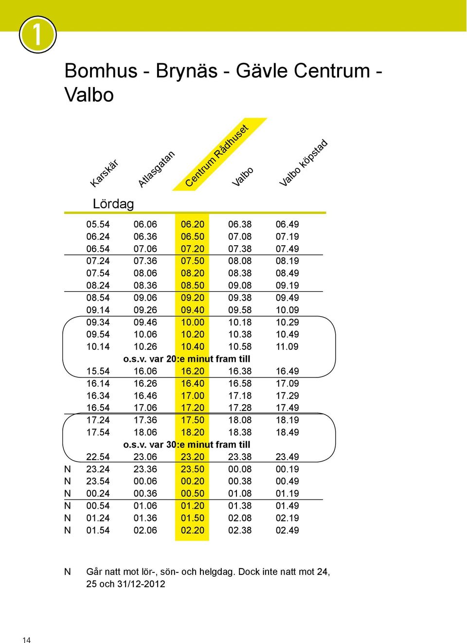 26 10.40 10.58 11.09 o.s.v. var 20:e minut fram till 15.54 16.06 16.20 16.38 16.49 16.14 16.26 16.40 16.58 17.09 16.34 16.46 17.00 17.18 17.29 16.54 17.06 17.20 17.28 17.49 17.24 17.36 17.50 18.08 18.