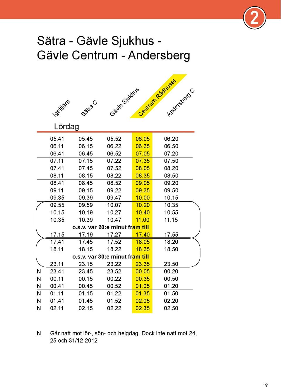 07 10.20 10.35 10.15 10.19 10.27 10.40 10.55 10.35 10.39 10.47 11.00 11.15 o.s.v. var 20:e minut fram till 17.15 17.19 17.27 17.40 17.55 17.41 17.45 17.52 18.05 18.20 18.11 18.15 18.22 18.35 18.50 o.