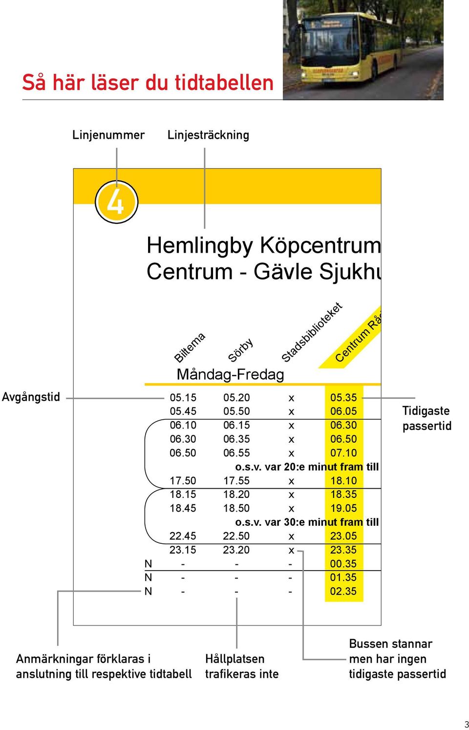 30 06.35 x 06.50 06.55 07.08 06.50 06.55 x 07.10 07.15 07.28 o.s.v. var 20:e minut fram till 17.50 17.55 x 18.10 18.15 18.28 18.15 18.20 x 18.35 18.40 18.53 18.45 18.50 x 19.05 19.10 19.23 o.s.v. var 30:e minut fram till 22.