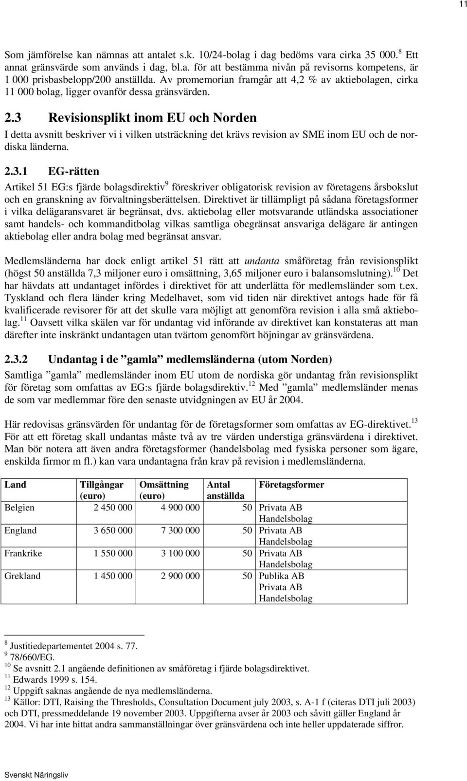 3 Revisionsplikt inom EU och Norden I detta avsnitt beskriver vi i vilken utsträckning det krävs revision av SME inom EU och de nordiska länderna. 2.3.1 EG-rätten Artikel 51 EG:s fjärde bolagsdirektiv 9 föreskriver obligatorisk revision av företagens årsbokslut och en granskning av förvaltningsberättelsen.