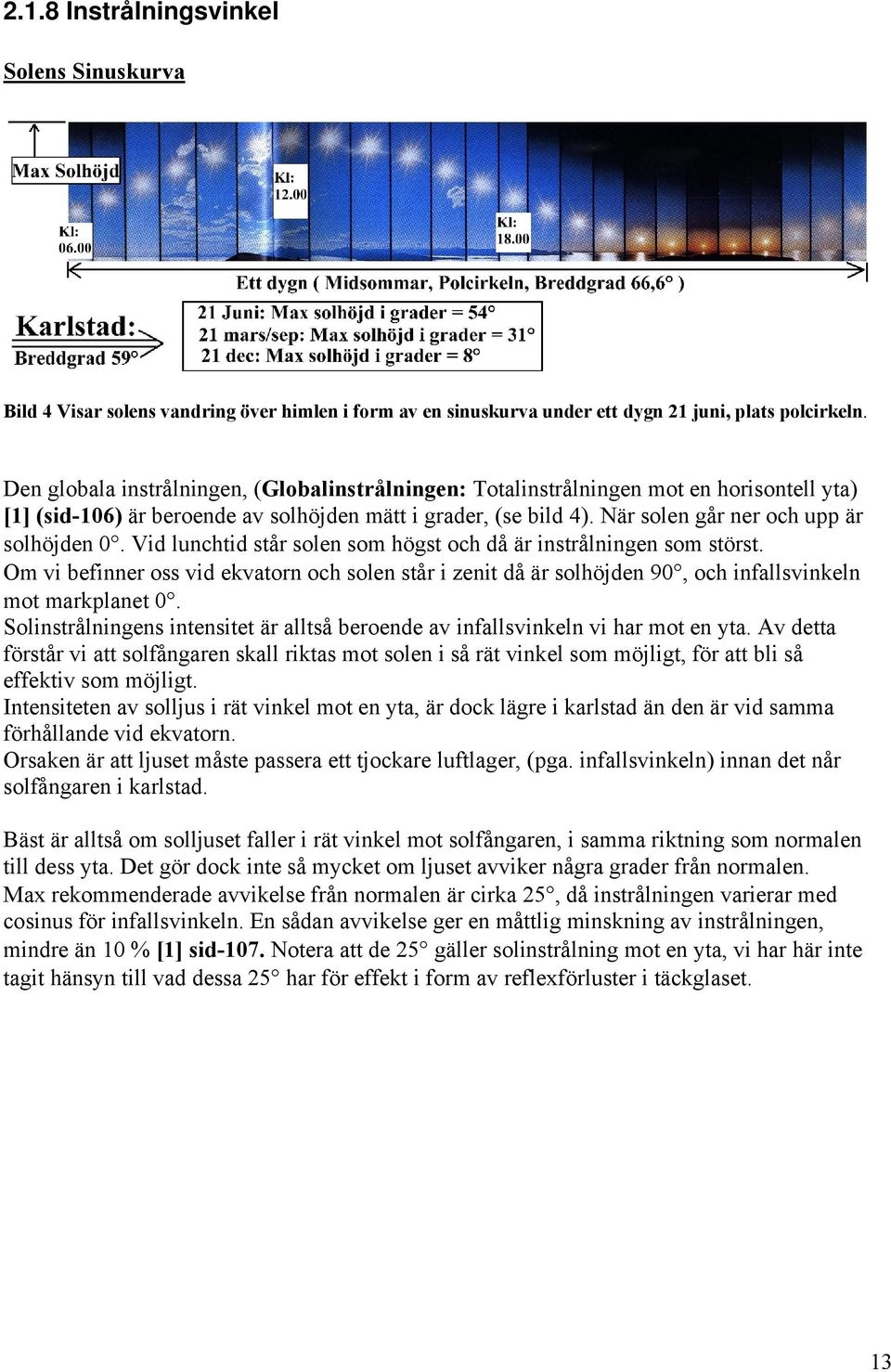 Vid lunchtid står solen som högst och då är instrålningen som störst. Om vi befinner oss vid ekvatorn och solen står i zenit då är solhöjden 90, och infallsvinkeln mot markplanet 0.