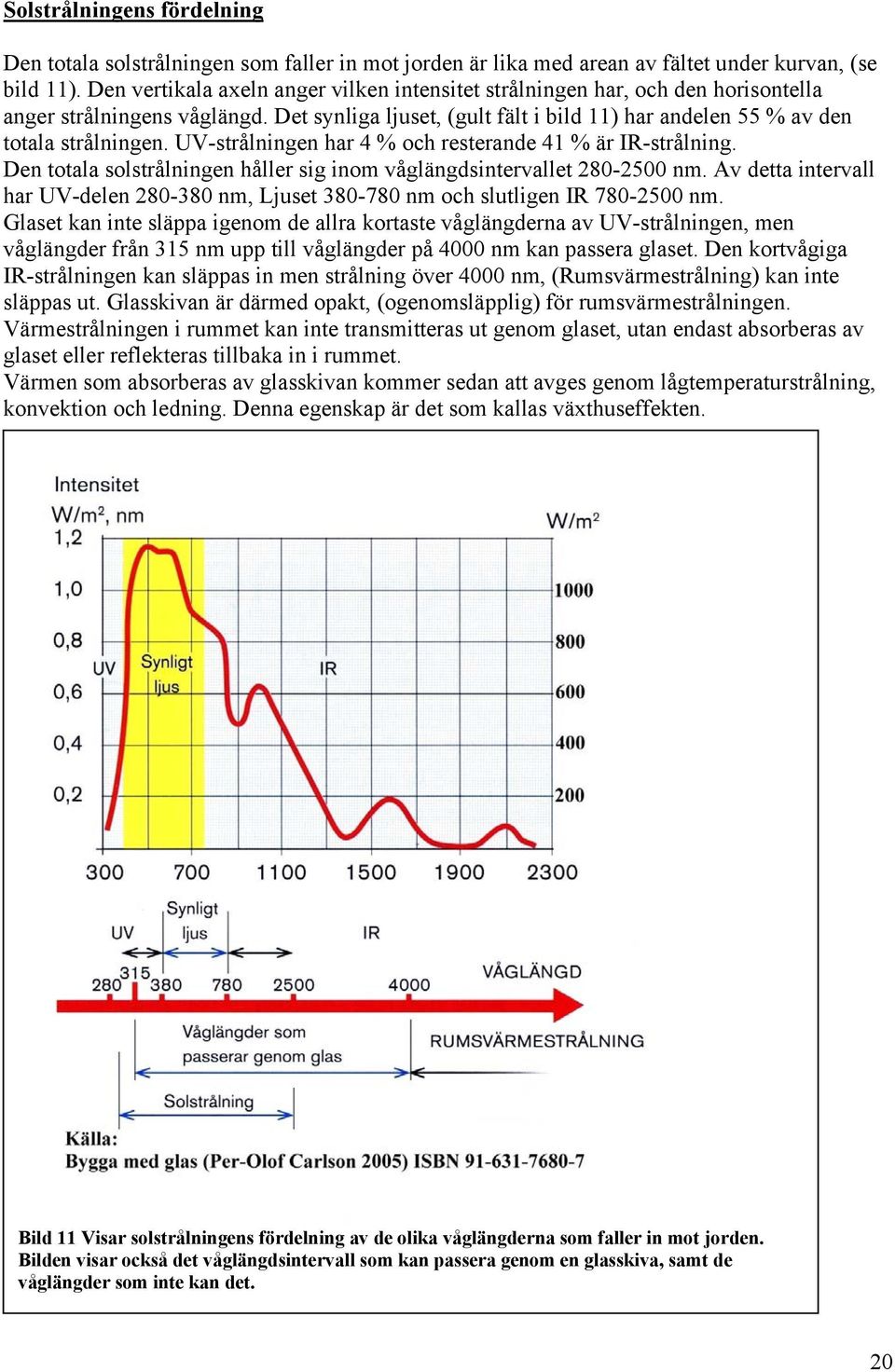 UV-strålningen har 4 % och resterande 41 % är IR-strålning. Den totala solstrålningen håller sig inom våglängdsintervallet 280-2500 nm.