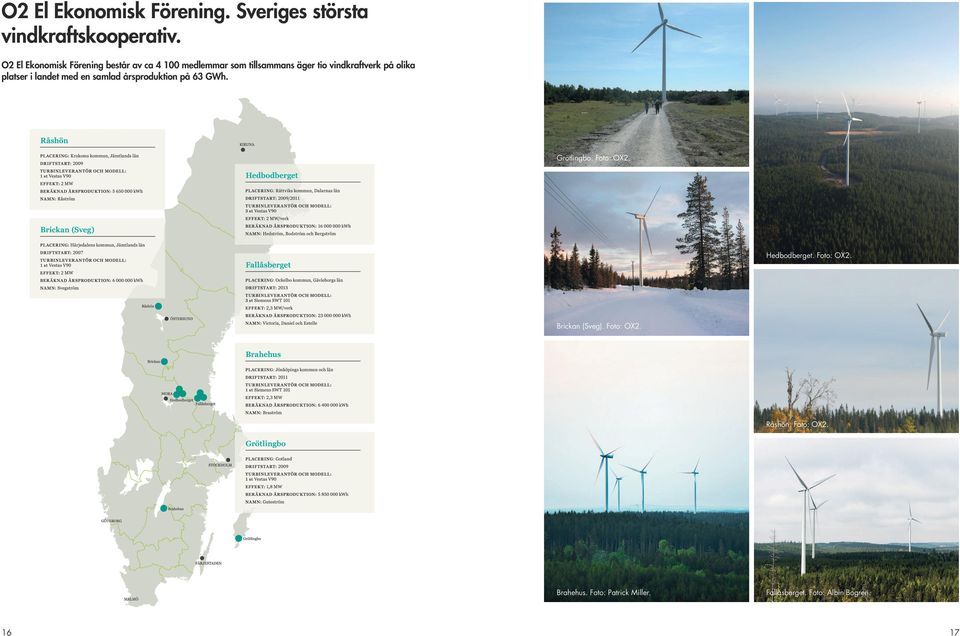 olika platser i landet med en samlad årsproduktion på 63 GWh. Grötlingbo. Foto: OX2.