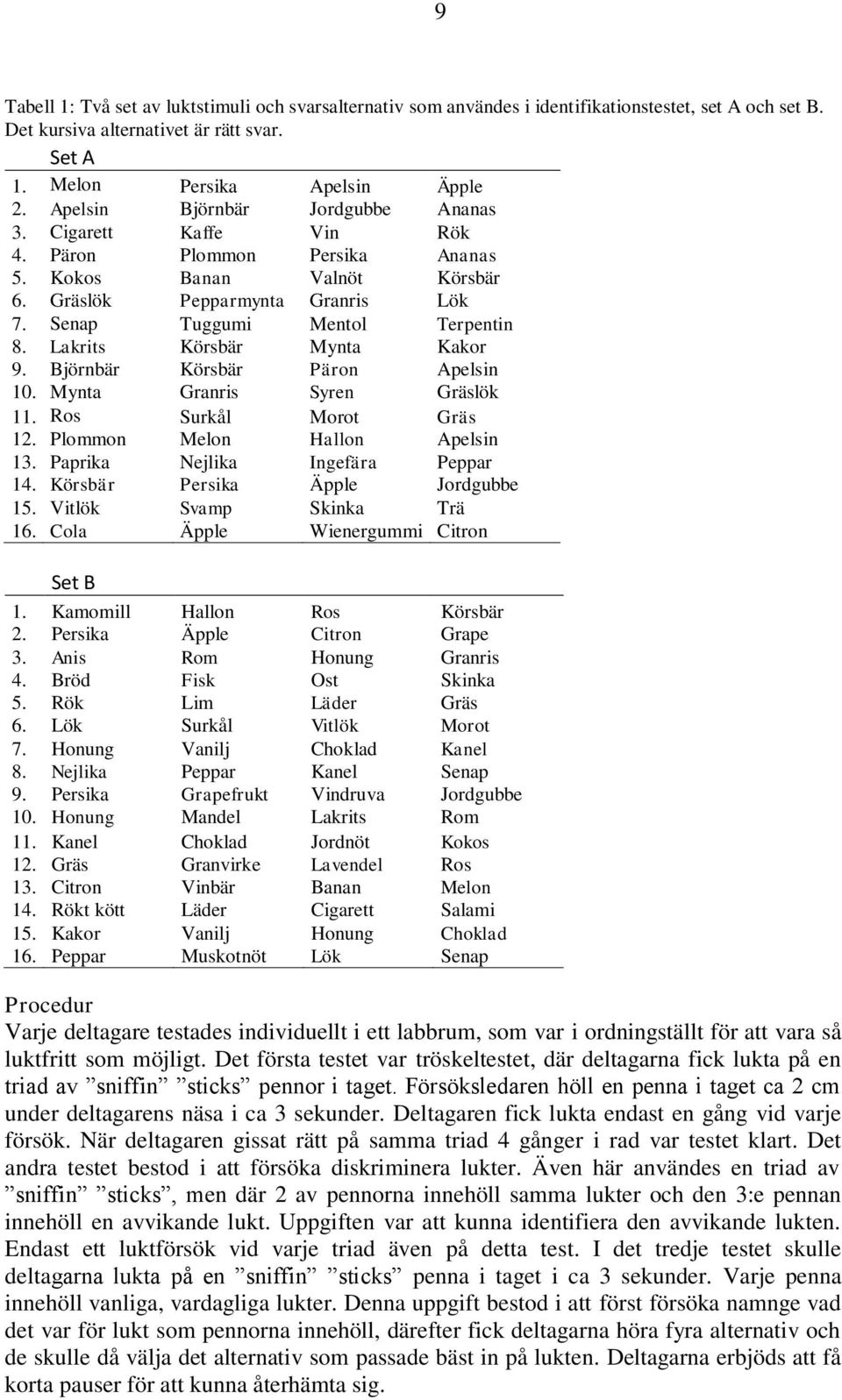 Lakrits Körsbär Mynta Kakor 9. Björnbär Körsbär Päron Apelsin 10. Mynta Granris Syren Gräslök 11. Ros Surkål Morot Gräs 12. Plommon Melon Hallon Apelsin 13. Paprika Nejlika Ingefära Peppar 14.
