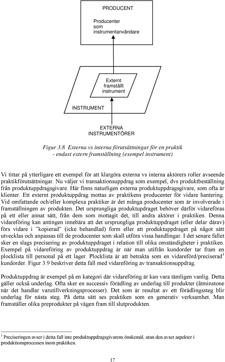 avseende praktikförutsättningar. Nu väljer vi transaktionsuppdrag som exempel, dvs produktbeställning från produktuppdragsgivare.