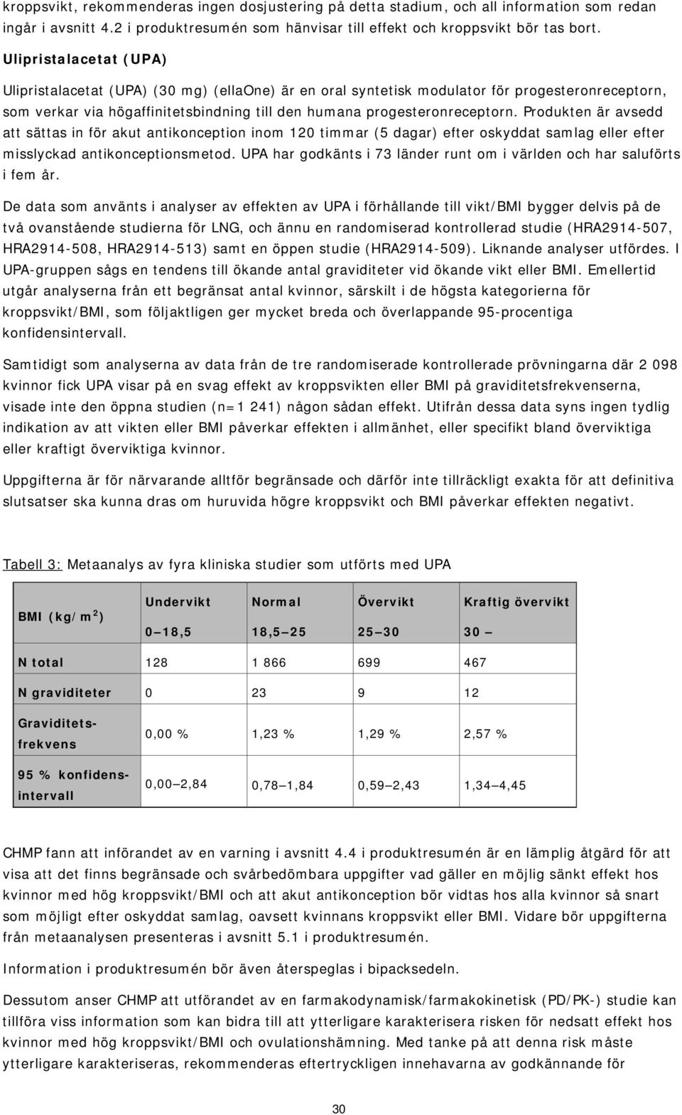 Produkten är avsedd att sättas in för akut antikonception inom 120 timmar (5 dagar) efter oskyddat samlag eller efter misslyckad antikonceptionsmetod.