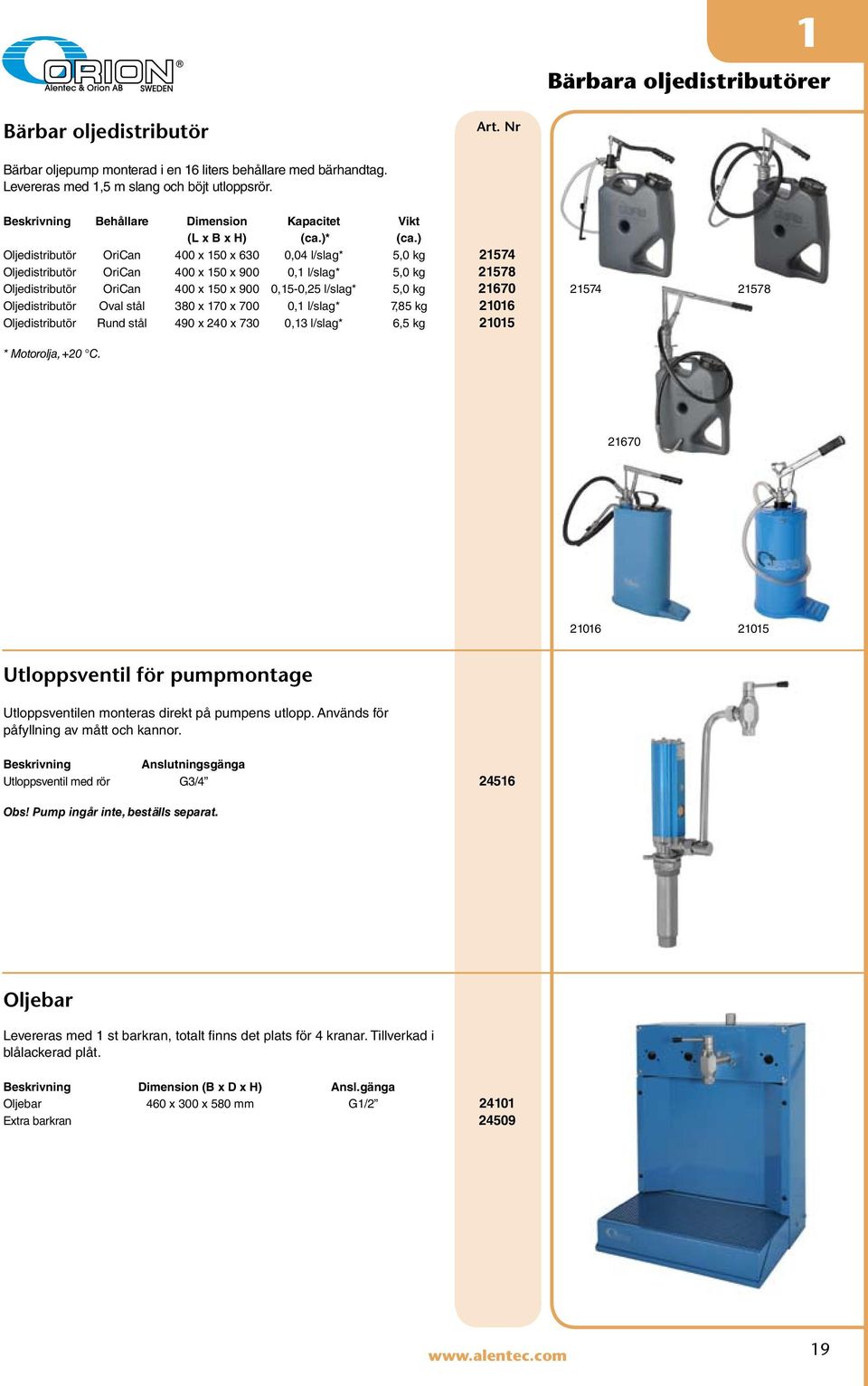 ) Oljedistributör OriCan 400 x 150 x 630 0,04 l/slag* 5,0 kg 21574 Oljedistributör OriCan 400 x 150 x 900 0,1 l/slag* 5,0 kg 21578 Oljedistributör OriCan 400 x 150 x 900 0,15-0,25 l/slag* 5,0 kg