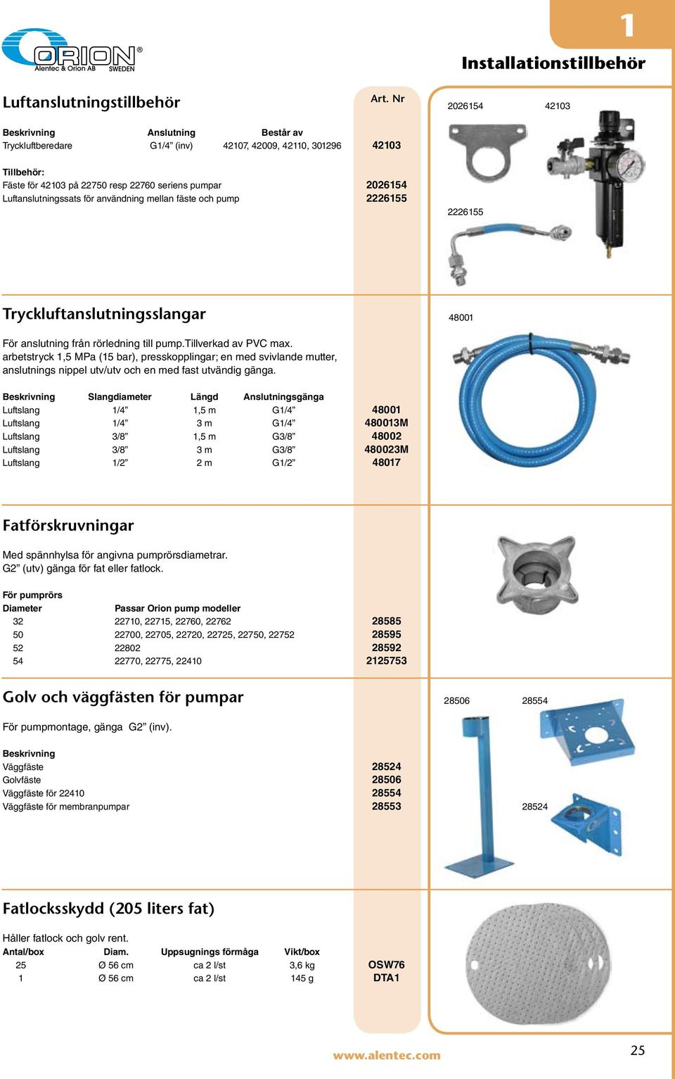 arbetstryck 1,5 MPa (15 bar), presskopplingar; en med svivlande mutter, anslutnings nippel utv/utv och en med fast utvändig gänga.