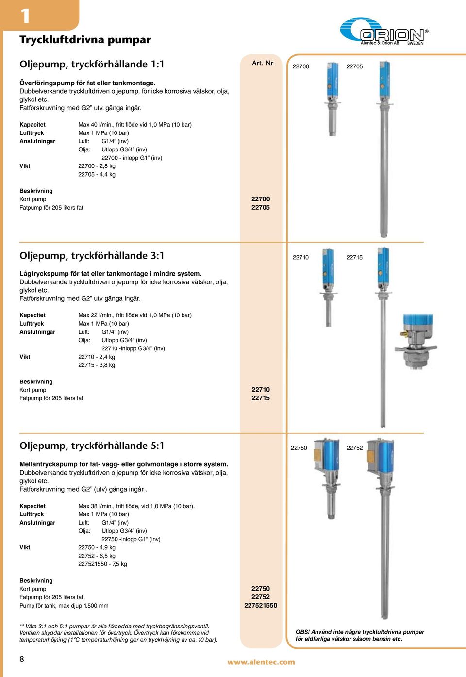 , fritt flöde vid 1,0 MPa (10 bar) Lufttryck Max 1 MPa (10 bar) Anslutningar Luft: G1/4 (inv) Olja: Utlopp G3/4 (inv) 22700 - inlopp G1 (inv) Vikt 22700-2,8 kg 22705-4,4 kg Kort pump 22700 Fatpump