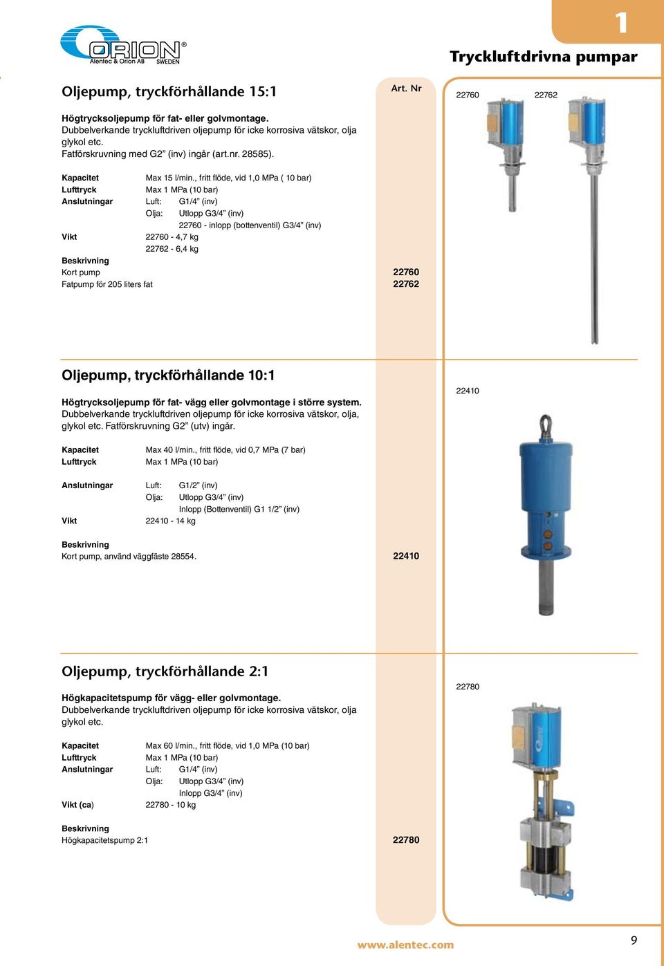 , fritt flöde, vid 1,0 MPa ( 10 bar) Lufttryck Max 1 MPa (10 bar) Anslutningar Luft: G1/4 (inv) Olja: Utlopp G3/4 (inv) 22760 - inlopp (bottenventil) G3/4 (inv) Vikt 22760-4,7 kg 22762-6,4 kg Kort