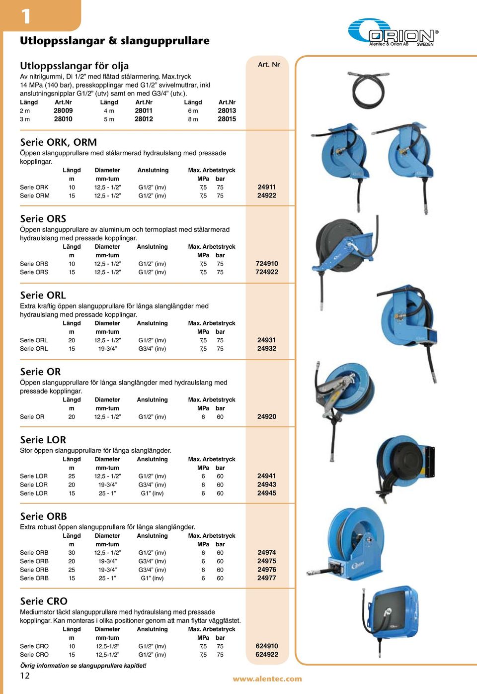 Nr Längd Art.Nr 2 m 28009 4 m 28011 6 m 28013 3 m 28010 5 m 28012 8 m 28015 Serie ORK, ORM Öppen slangupprullare med stålarmerad hydraulslang med pressade kopplingar. Längd Diameter Anslutning Max.