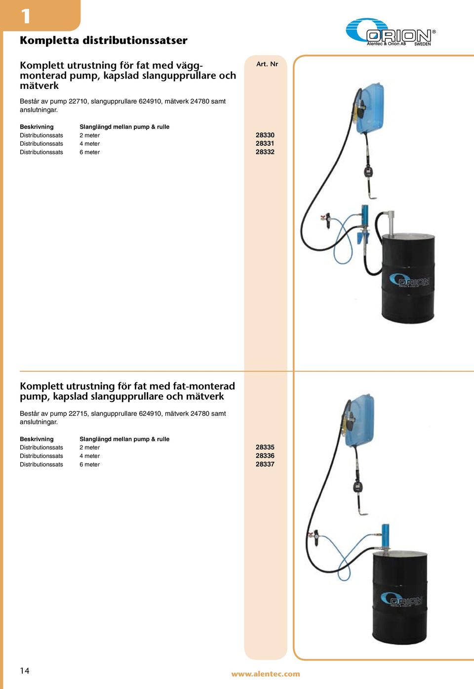 Slanglängd mellan pump & rulle Distributionssats 2 meter 28330 Distributionssats 4 meter 28331 Distributionssats 6 meter 28332 Komplett utrustning för fat