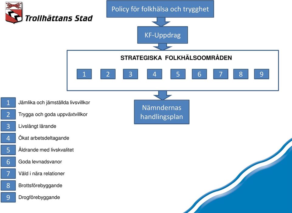 uppväxtvillkor Livslångt lärande Ökat arbetsdeltagande Åldrande med livskvalitet Goda