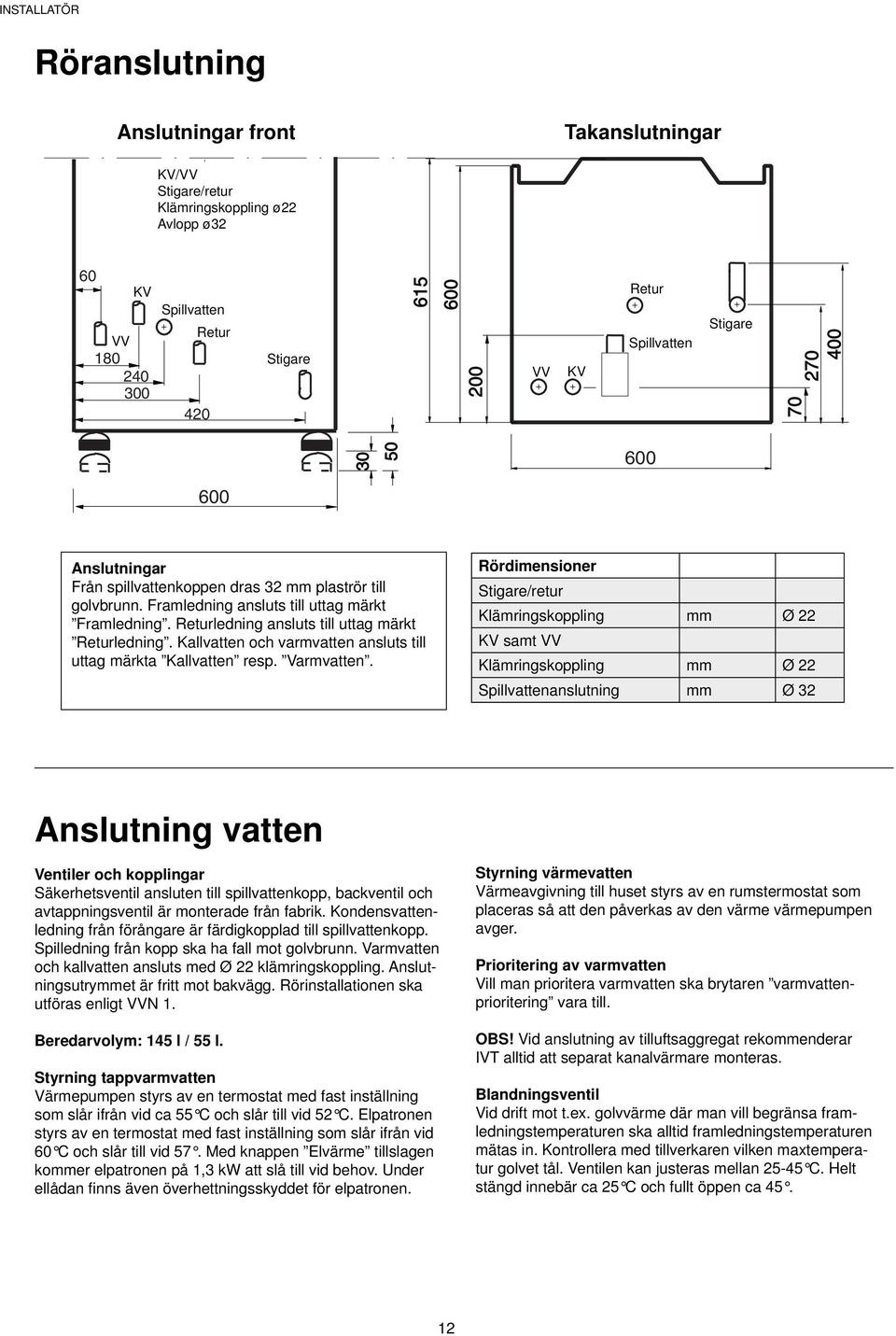 Kallvatten och varmvatten ansluts till uttag märkta Kallvatten resp. Varmvatten.