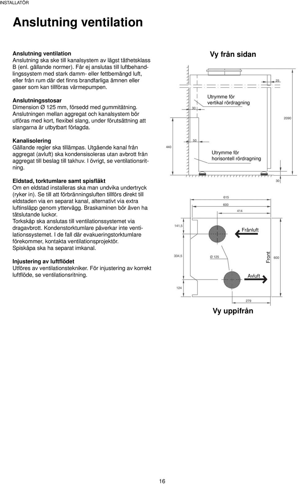 Anslutningsstosar Dimension Ø 125 mm, försedd med gummitätning.