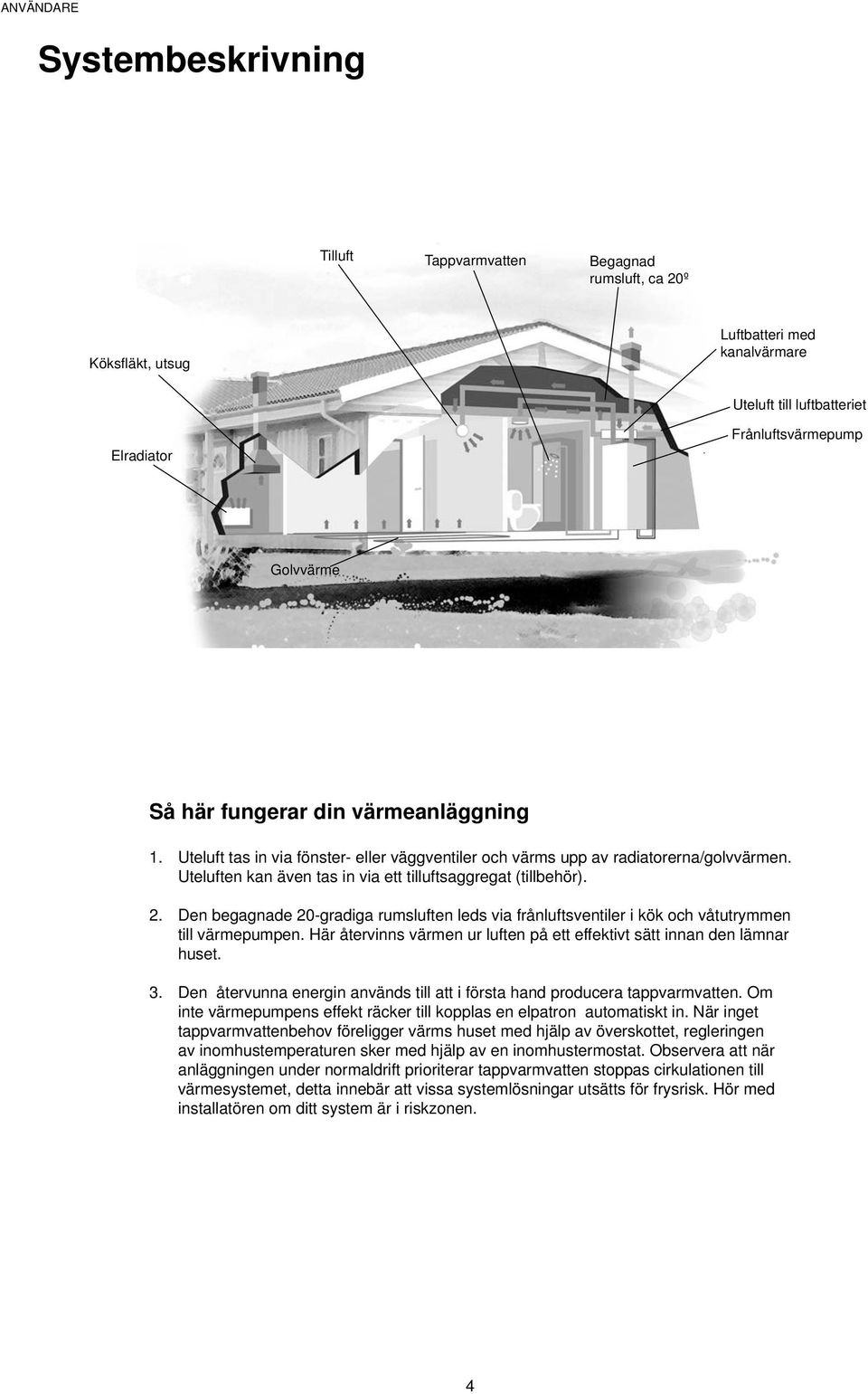 Den begagnade 20-gradiga rumsluften leds via frånluftsventiler i kök och våtutrymmen till värmepumpen. Här återvinns värmen ur luften på ett effektivt sätt innan den lämnar huset. 3.