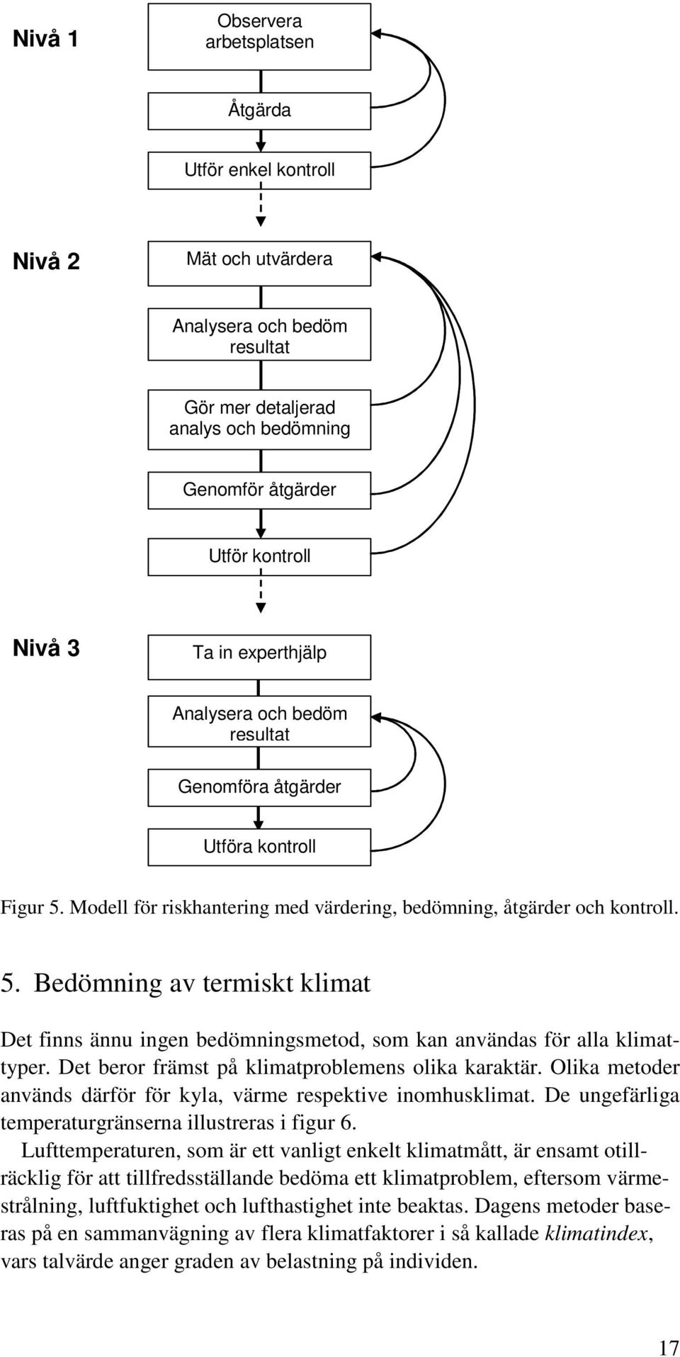 Det beror främst på klimatproblemens olika karaktär. Olika metoder används därför för kyla, värme respektive inomhusklimat. De ungefärliga temperaturgränserna illustreras i figur 6.