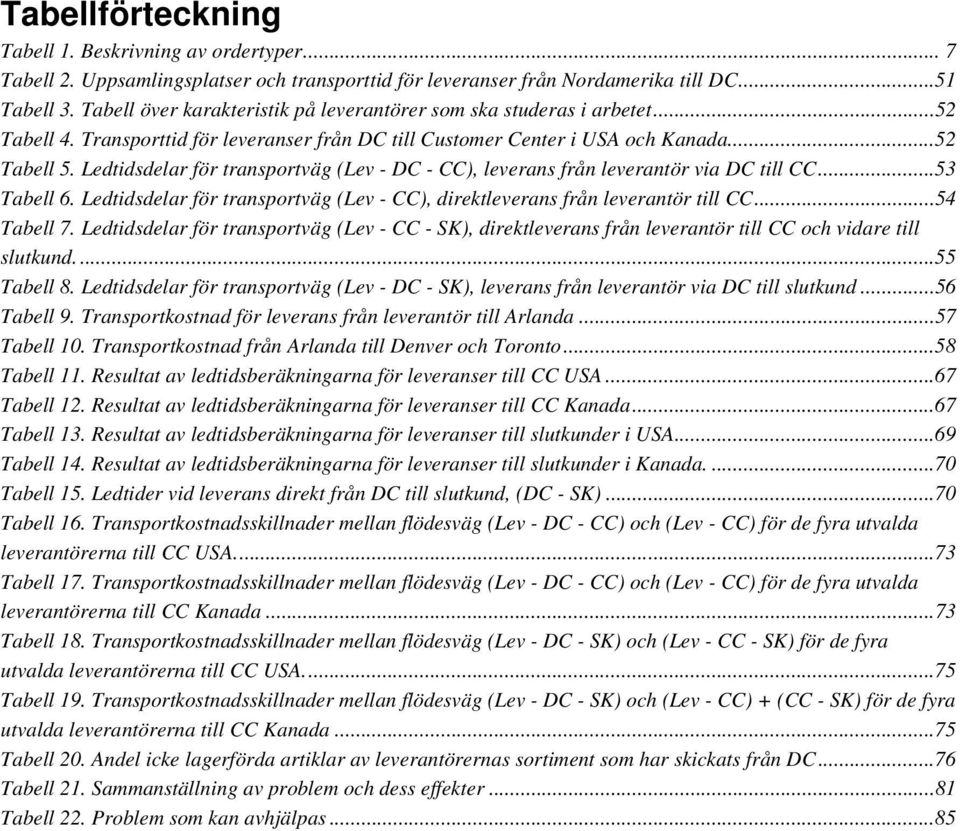 Ledtidsdelar för transportväg (Lev - DC - CC), leverans från leverantör via DC till CC...53 Tabell 6. Ledtidsdelar för transportväg (Lev - CC), direktleverans från leverantör till CC...54 Tabell 7.
