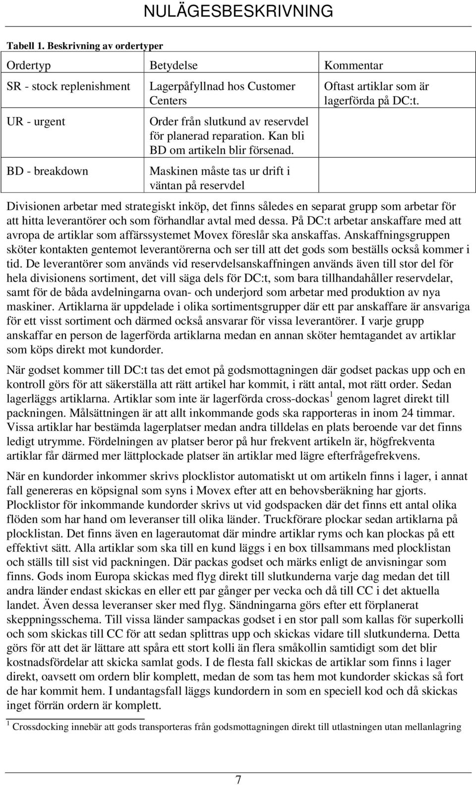 Kan bli BD om artikeln blir försenad. Maskinen måste tas ur drift i väntan på reservdel Oftast artiklar som är lagerförda på DC:t.