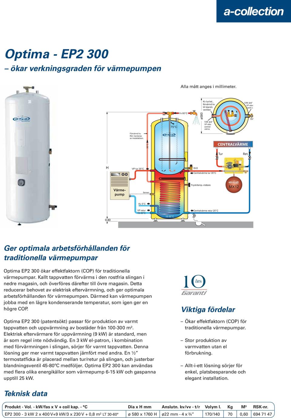 -mätare MX12 Kv 5 C VP retur 15-30 C 15-30 C Centralvärme retur 25 C Ger optimala arbetsförhållanden för traditionella värmepumpar Optima EP2 300 ökar effektfaktorn (COP) för traditionella