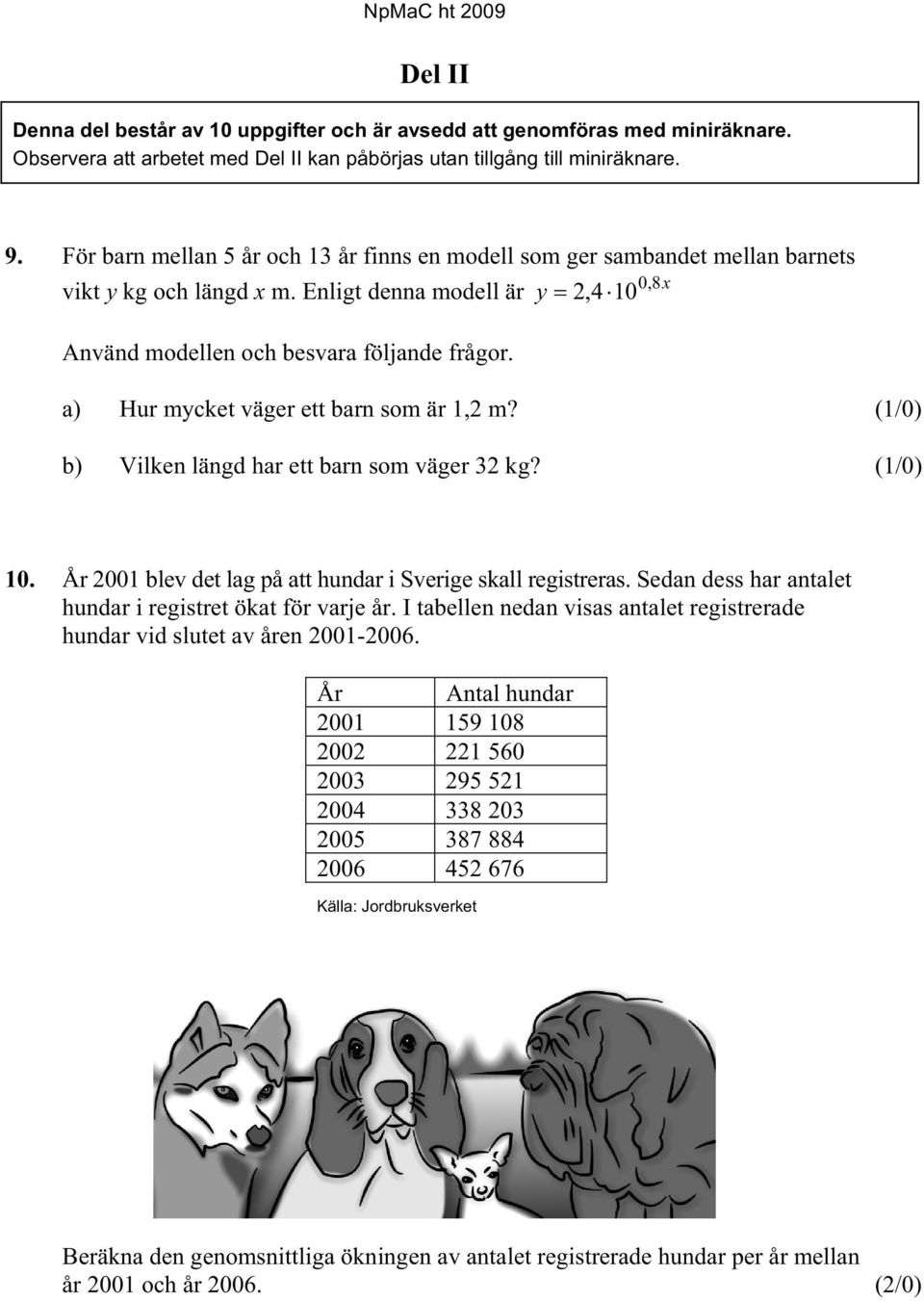 a) Hur mycket väger ett barn som är 1, m? (1/0) b) Vilken längd har ett barn som väger 3 kg? (1/0) 0,8x 10. År 001 blev det lag på att hundar i Sverige skall registreras.