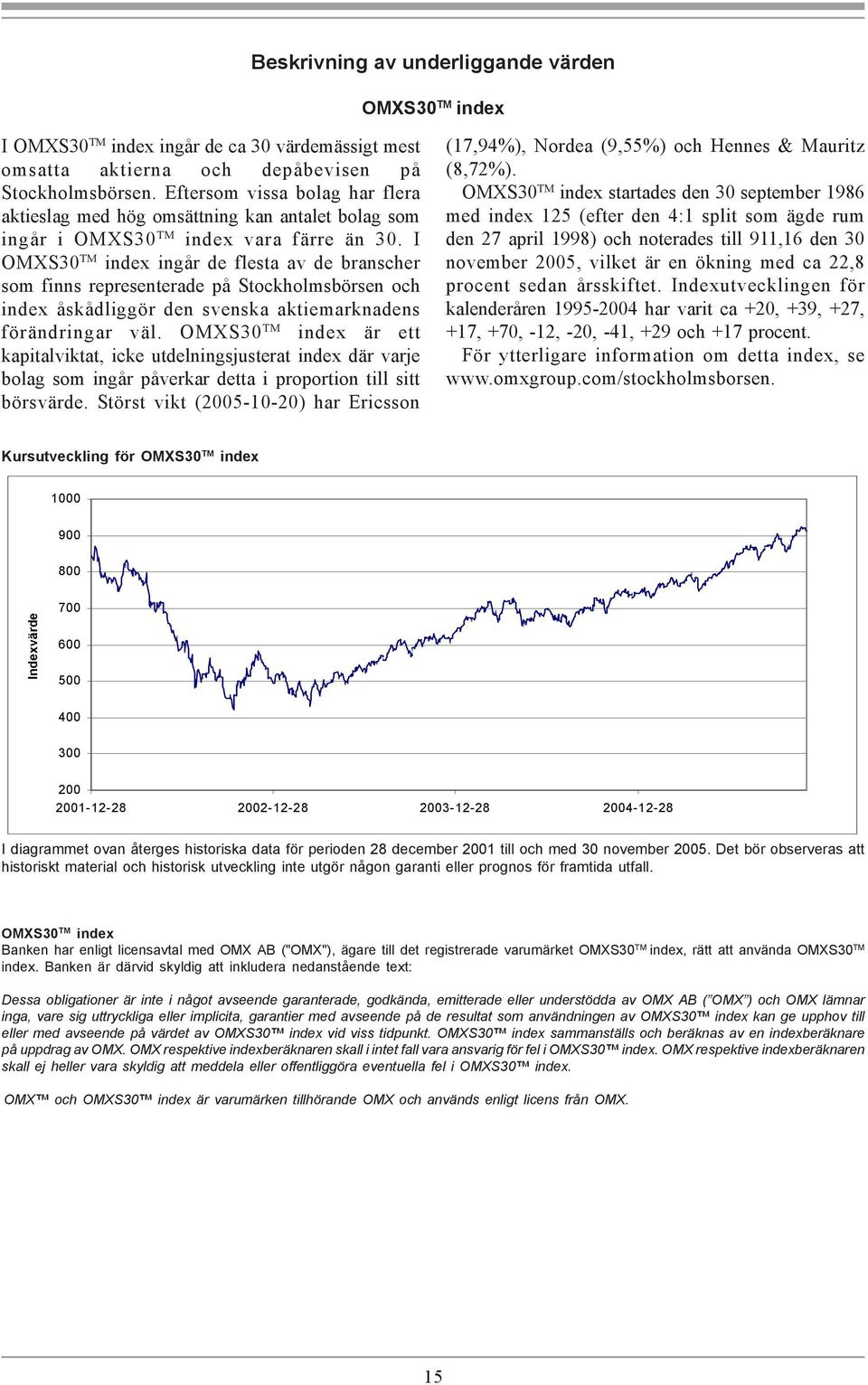 I OMXS30 TM index ingår de flesta av de branscher som finns representerade på Stockholmsbörsen och index åskådliggör den svenska aktiemarknadens förändringar väl.