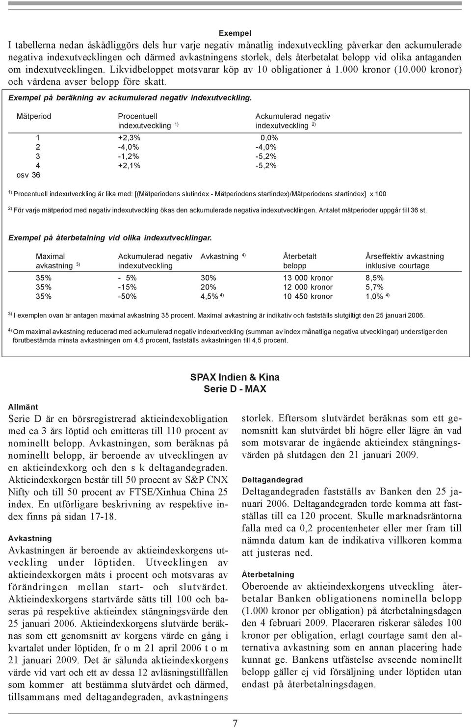 Exempel på beräkning av ackumulerad negativ indexutveckling.