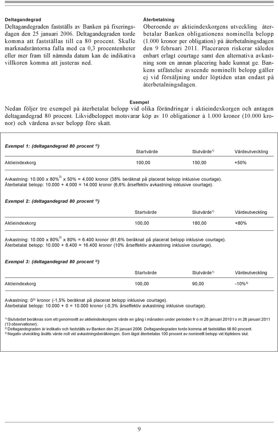 Återbetalning Oberoende av aktieindexkorgens utveckling återbetalar Banken obligationens nominella belopp (1.000 kronor per obligation) på återbetalningsdagen den 9 februari 2011.