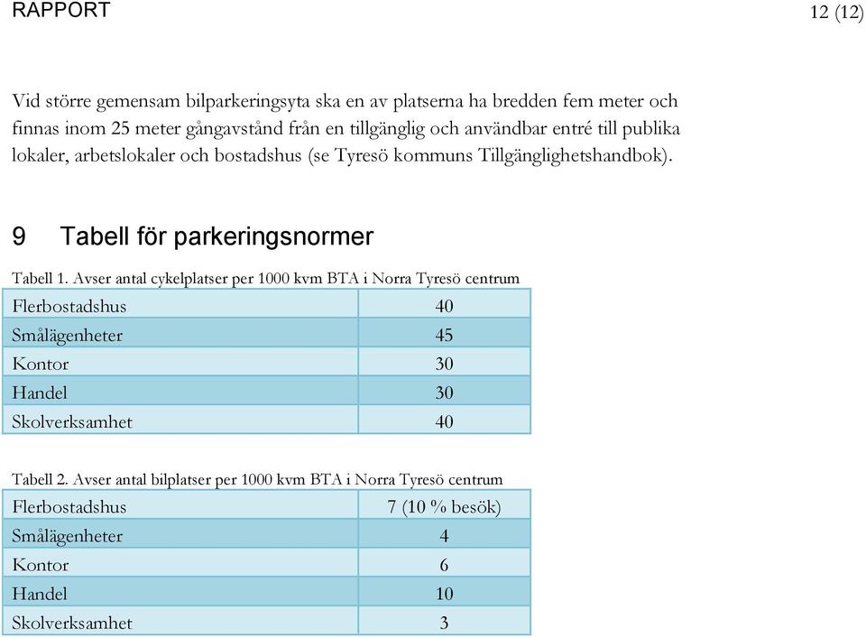 9 Tabell för parkeringsnormer Tabell 1.