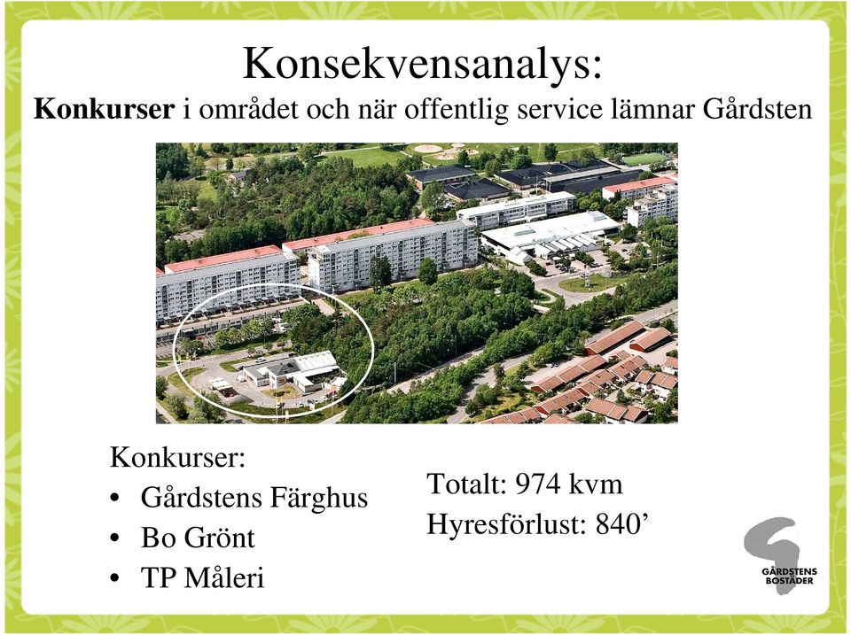 Gårdsten Konkurser: Gårdstens Färghus Bo