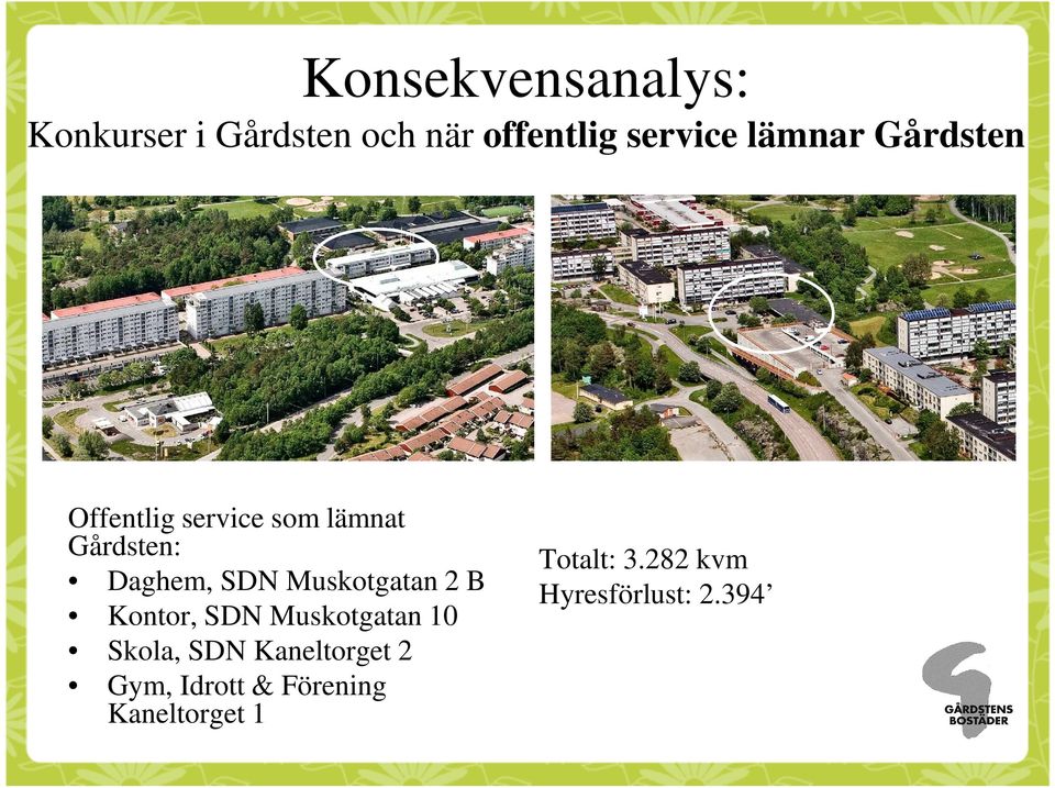 Muskotgatan 2 B Kontor, SDN Muskotgatan 10 Skola, SDN Kaneltorget 2