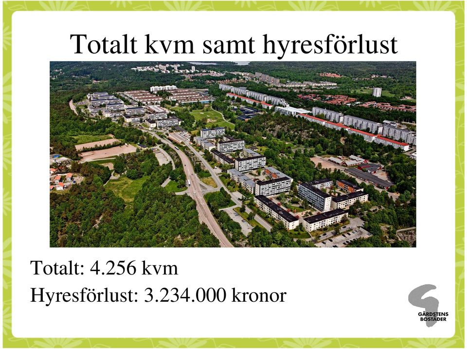 Totalt: 4.