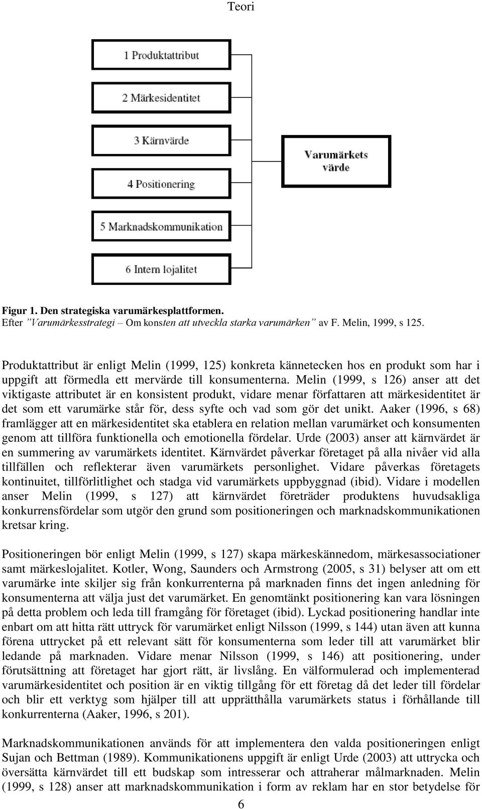 Melin (1999, s 126) anser att det viktigaste attributet är en konsistent produkt, vidare menar författaren att märkesidentitet är det som ett varumärke står för, dess syfte och vad som gör det unikt.