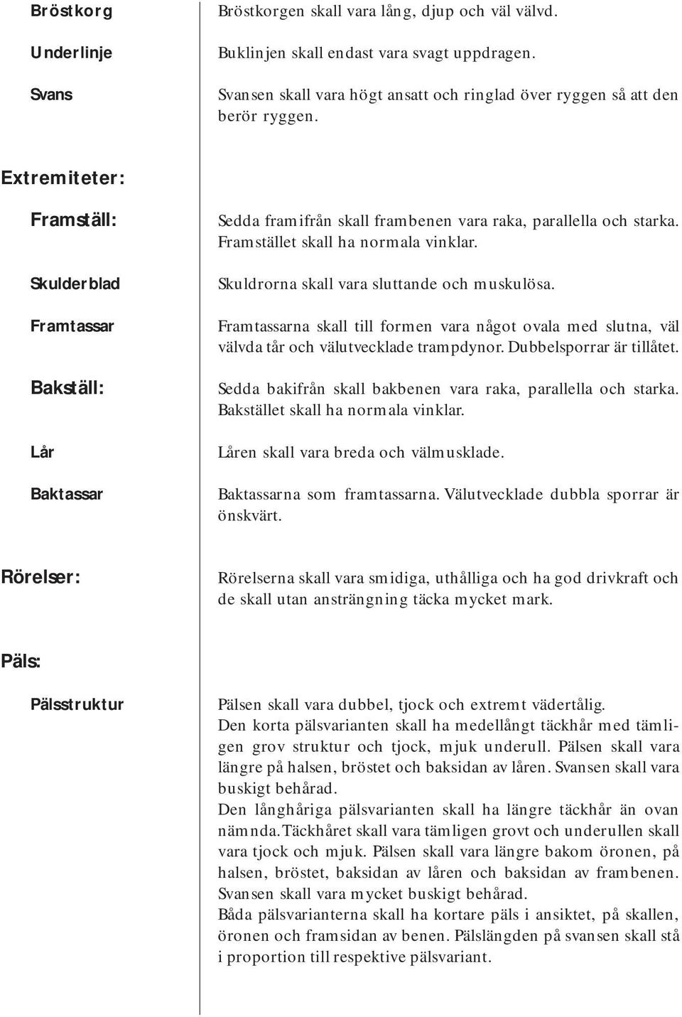 Skuldrorna skall vara sluttande och muskulösa. Framtassarna skall till formen vara något ovala med slutna, väl välvda tår och välutvecklade trampdynor. Dubbelsporrar är tillåtet.