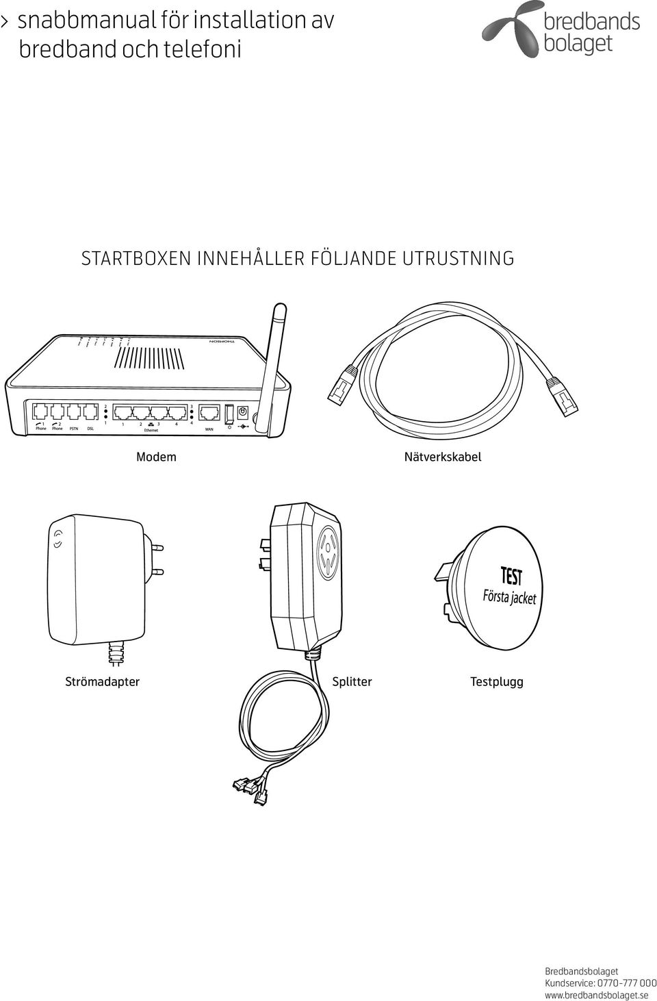 UTRUSTNING Modem Nätverkskabel Strömadapter Splitter Testplugg T0087