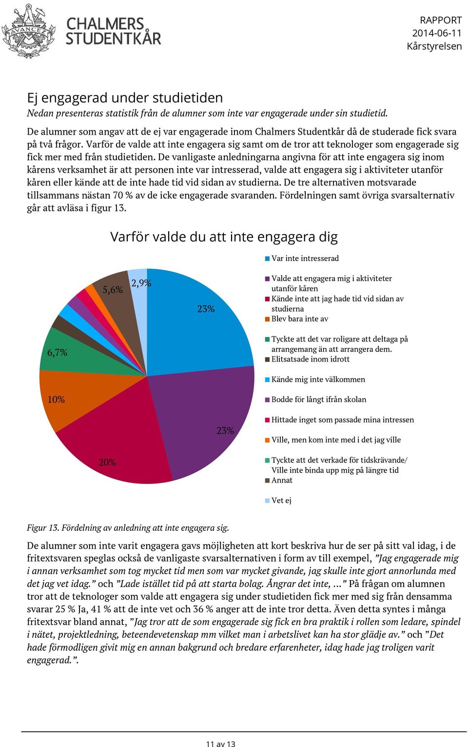 Varför de valde att inte engagera sig samt om de tror att teknologer som engagerade sig fick mer med från studietiden.