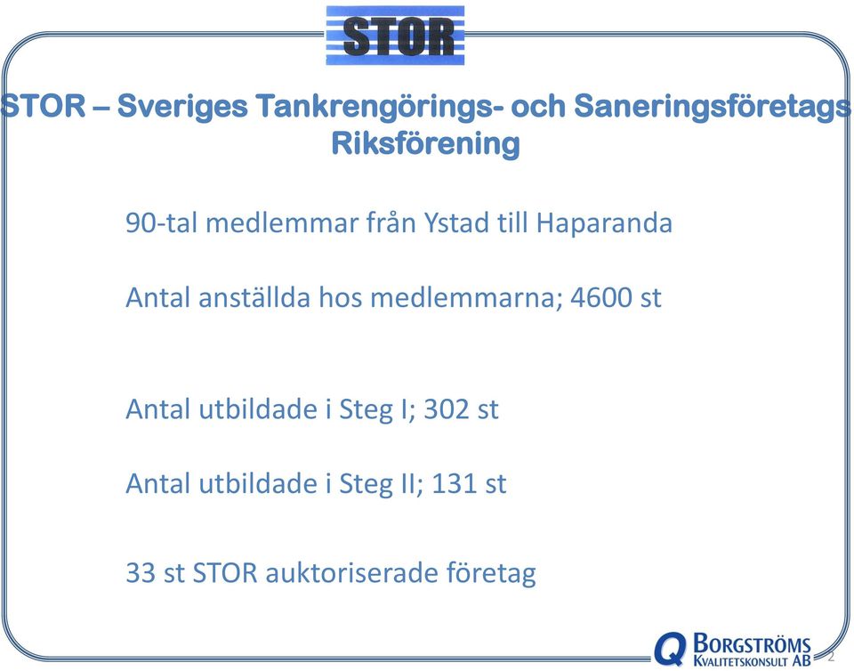 anställda hos medlemmarna; 4600 st Antal utbildade i Steg I;