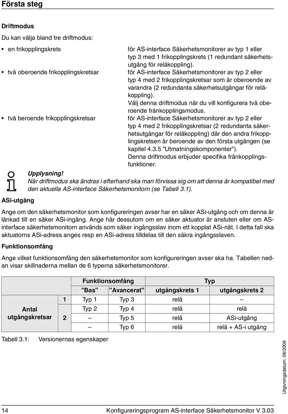 för AS-interface Säkerhetsmonitorer av typ 2 eller typ 4 med 2 frikopplingskretsar som är oberoende av varandra (2 redundanta säkerhetsutgångar för reläkoppling).