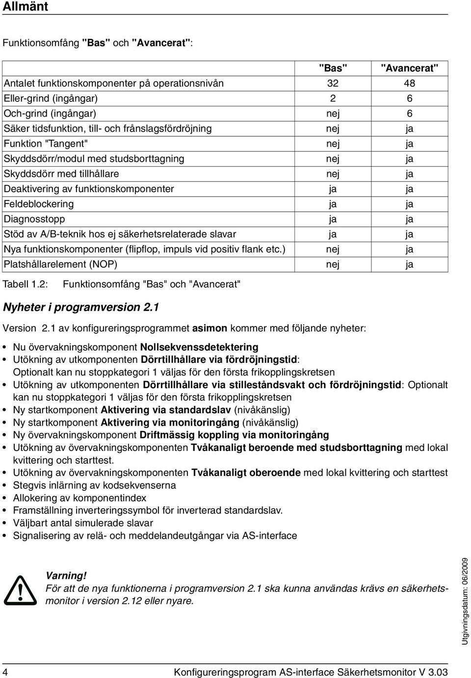 ja Diagnosstopp ja ja Stöd av A/B-teknik hos ej säkerhetsrelaterade slavar ja ja Nya funktionskomponenter (flipflop, impuls vid positiv flank etc.) nej ja Platshållarelement (NOP) nej ja Tabell 1.