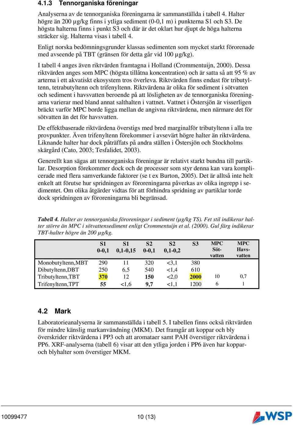 Enligt norska bedömningsgrunder klassas sedimenten som mycket starkt förorenade med avseende på TBT (gränsen för detta går vid 100 µg/kg).